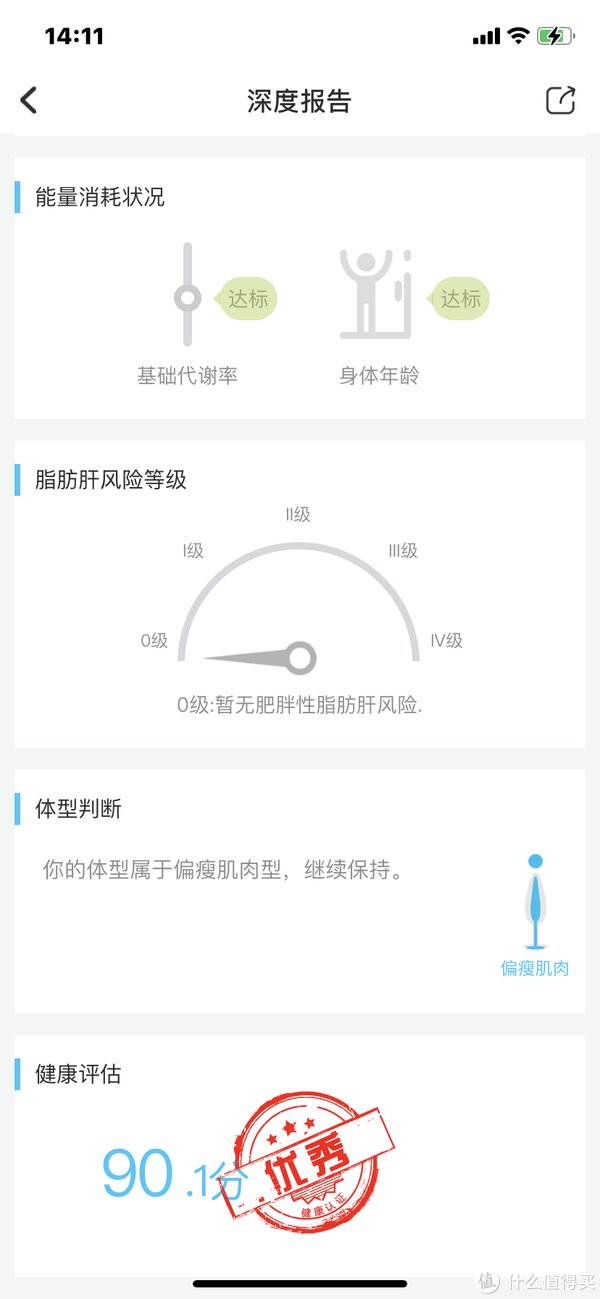 智能家用秤|健康体脂管理，保持标准身材比你更了解你的云康宝智能家用秤初体验