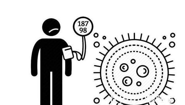 控制血压|高血压患者要谨记:一天这个时间段是最危险!劝你及时做好5件事