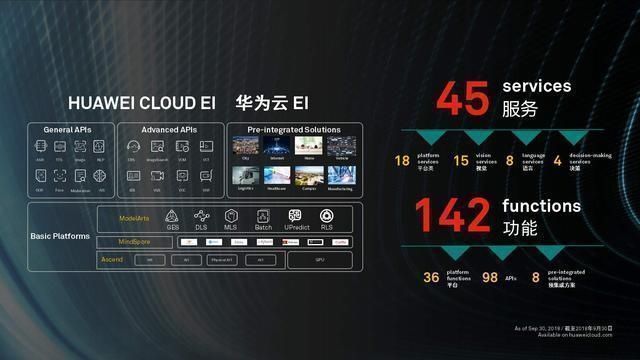 美国商务部|不是5G也不是手机,任正非透露华为真正杀手锏,美国没有公司做到