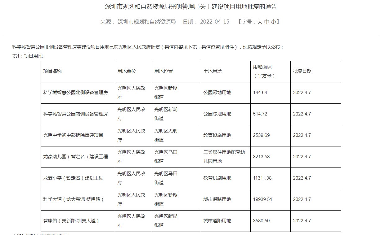 光明中学初中部|光明又两所学校要来，增2250个学位！