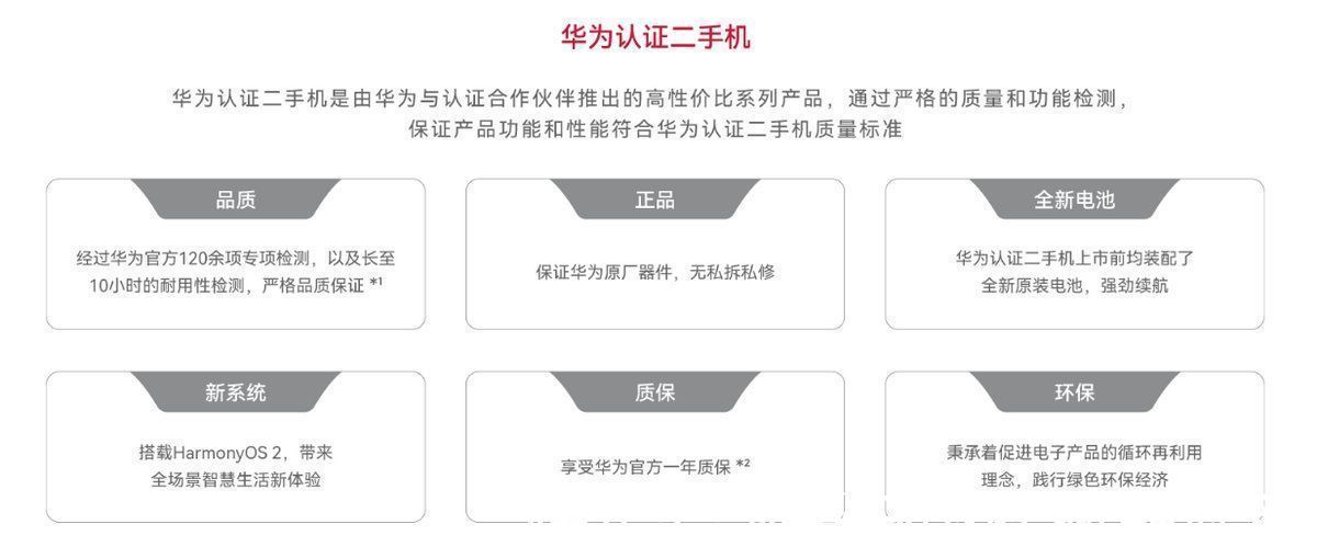 官方|华为开卖官方二手机，售价2999元起，消费者能否买账？