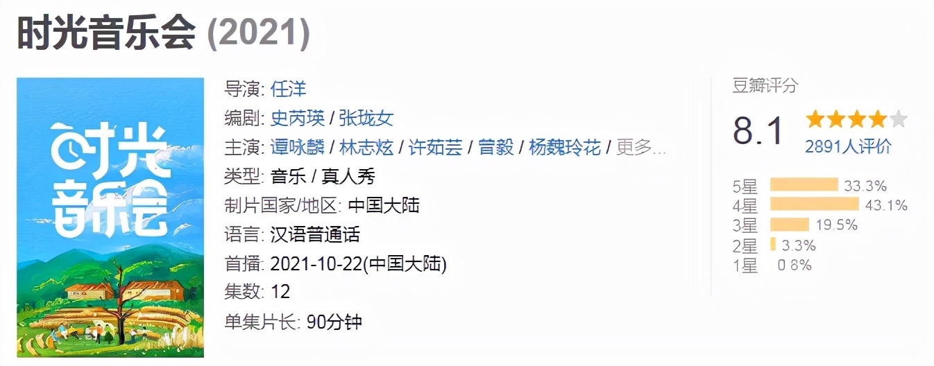 收視率第一,8.1分高分好評(píng),芒果臺(tái)掌握了“收視密碼”?