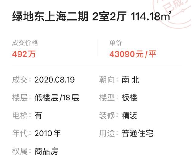 房源|很明显，这套投资算是失败了