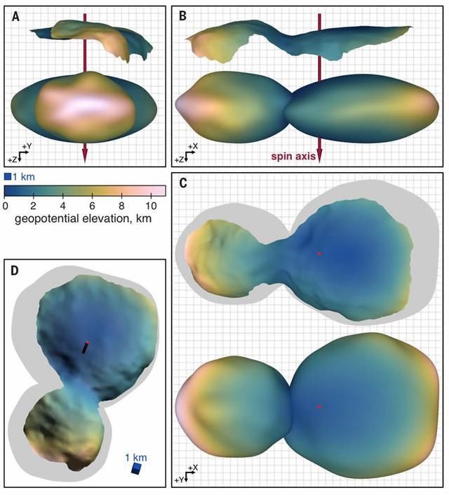 海王星 “新视野”号抵达柯伊伯带，拍下真实照片，无法想象这是外太阳系
