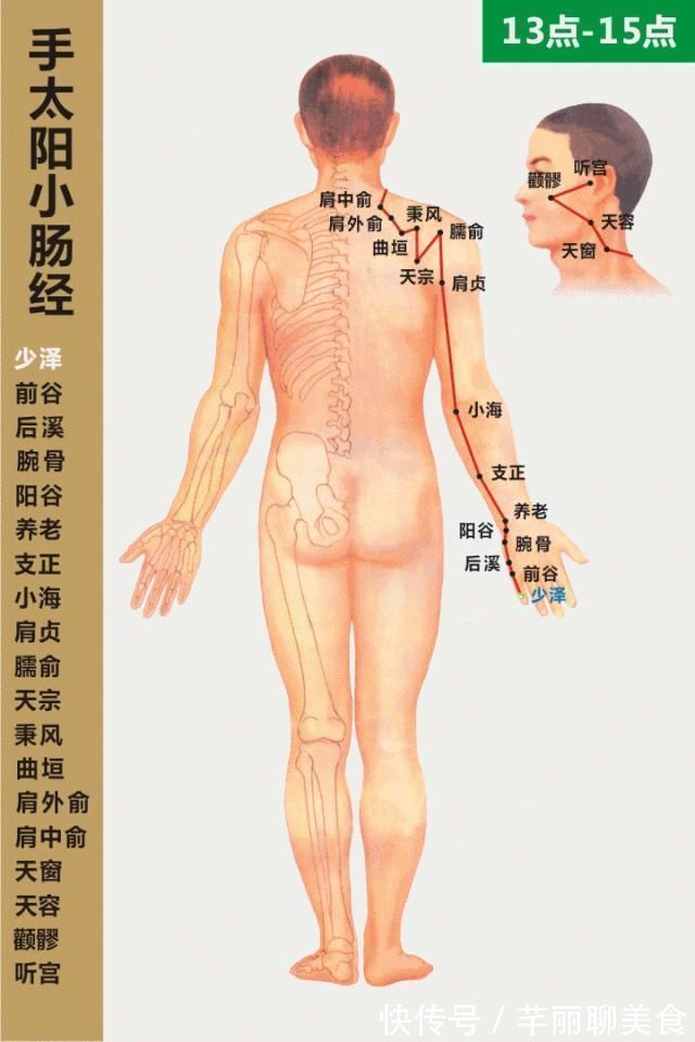 手腕处|手腕有个“养老穴”，专治各种老年病每天坚持按一按，老年病跑光光
