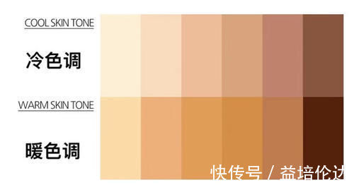 姐妹们|“黄头发”过时了,2021年新春推荐这4种显白发色,吸睛又亮眼