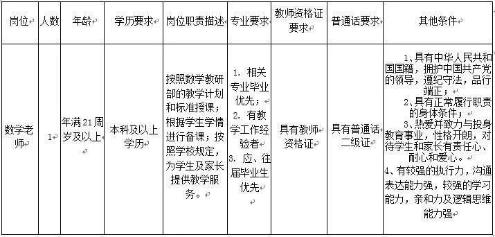 教师|最新！河北教师招聘：幼儿园、小学、高中老师都有