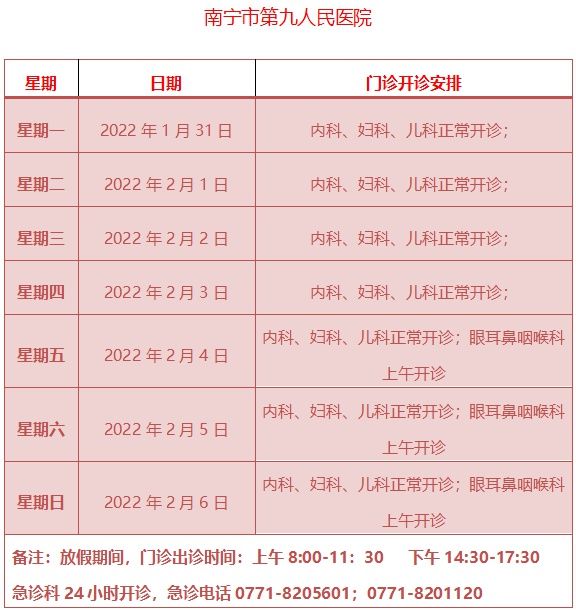 小卫|2022年春节南宁市内医院门诊急诊安排表来咯~