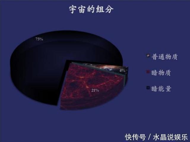 黑洞 宇宙中最神秘的6个现象，搞明白其中一个，科学都将突飞猛进