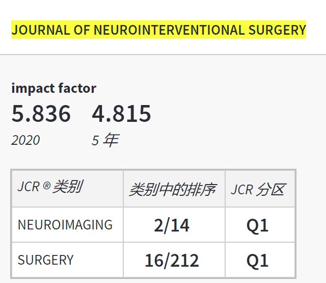 史树贵|祝贺！神经介入国际期刊《JNIS》IF5.836，重庆北部宽仁医院史树贵教授团队文献编译排名前三