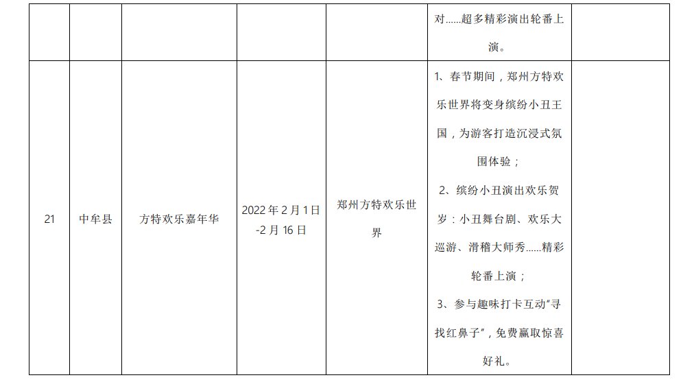 冰雪运动|文旅部：暂停！郑州多家景区免费或半价…