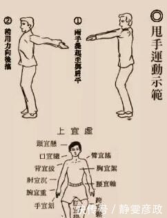 排毒养颜|别管男女,每天甩手10分钟,坚持一段时间,3大好处统统归你