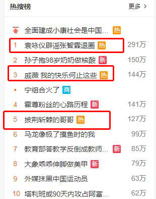 应采儿|《披荆哥哥》首播，嫂子们组团秀恩爱，太太团12位成员颜值差异大