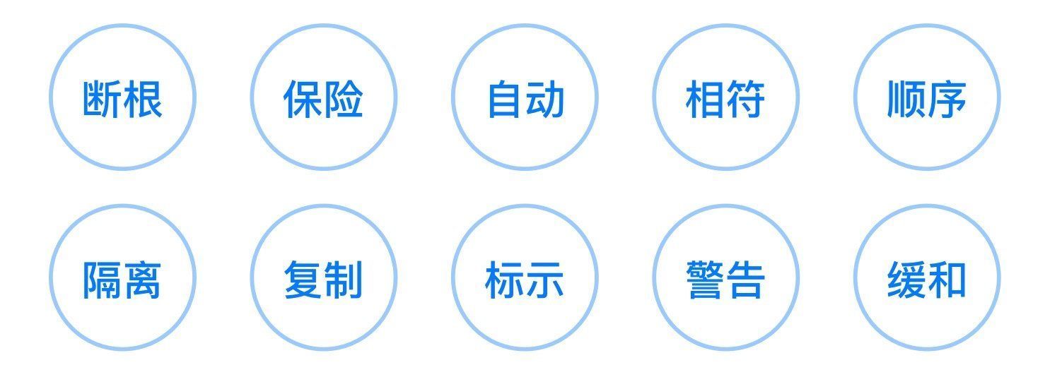 交互设计|「自然交互·防呆」防呆手法在设计中的应用