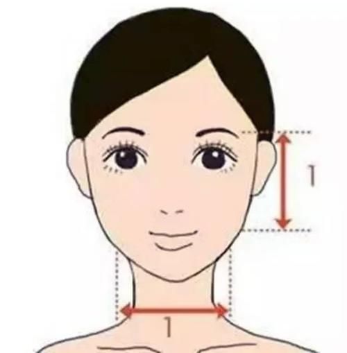剪错刘海让颜值暴跌!测出你“脸型长宽比例”,找出的刘海造型