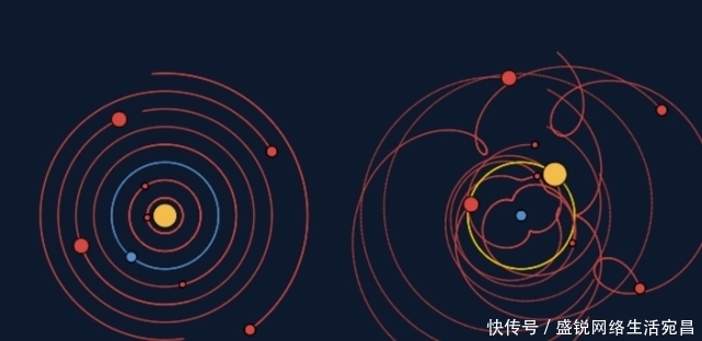 四个科学史上被认为荒谬的理论,现在都被认为是对的