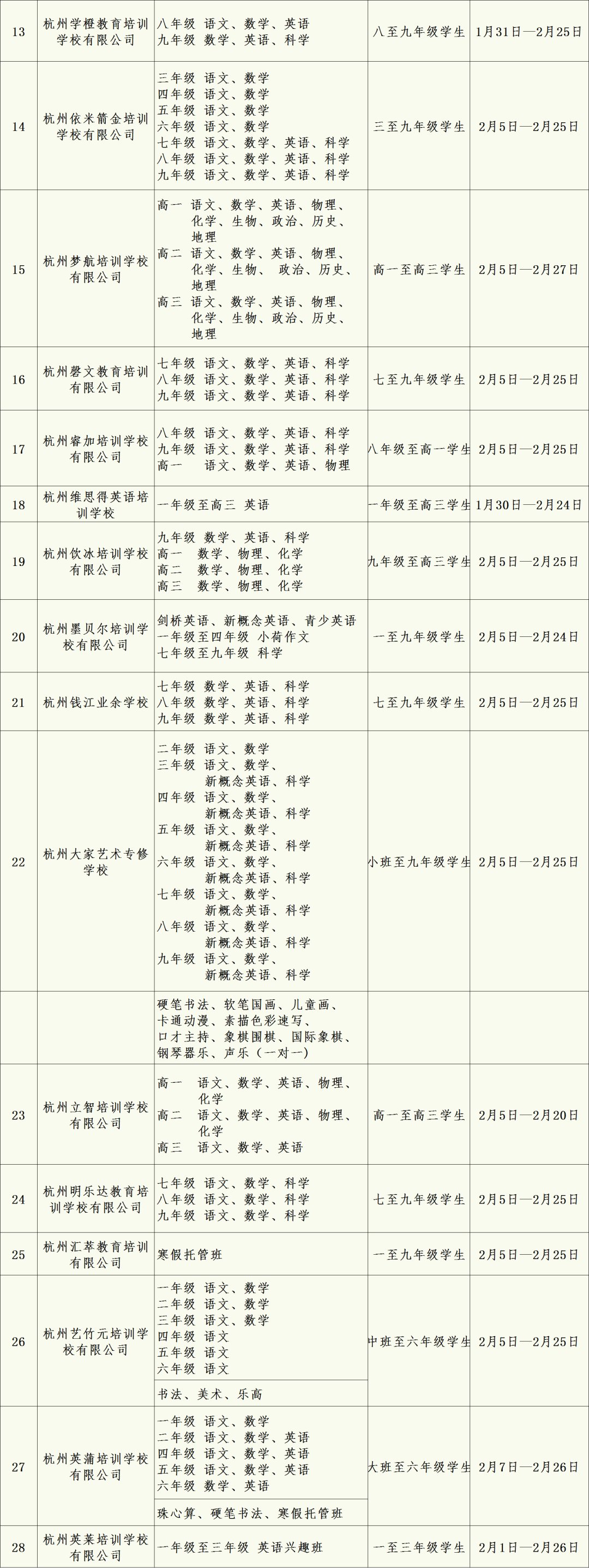 寒假期间校外培训机构能不能开？有哪些防疫要求？上城这样规定！