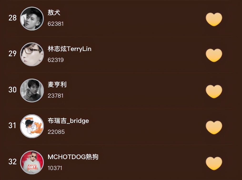 業務能力|敖犬：王一博師兄、曾是一代頂流、舞林大會季軍、如今成最后一名