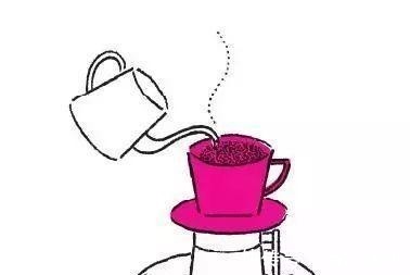 一杯好喝的咖啡，能丰富平凡的生活，咖啡这样做，幸福的香味扩散开！