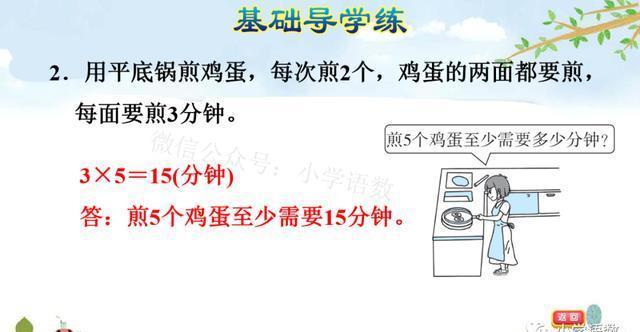 人教版四年级数学上册第8单元《烙饼问题》课件及同步练习