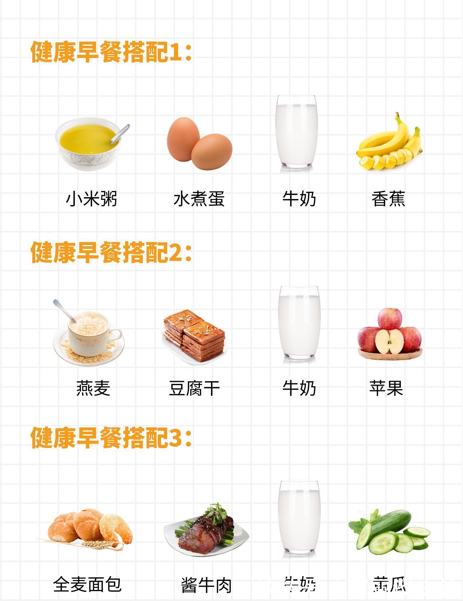 84岁的钟南山早餐食谱公开,要想健康又长寿,早餐应该怎么吃?