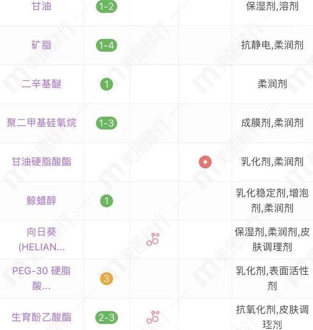 护肤|4款适合50+岁的“万能霜”,能擦手擦脸擦身,大罐用起来不心疼