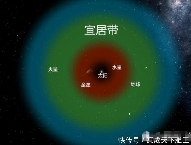 太阳系 海洋是怎么来的持续千万年的超级大雨，却只占了海洋的一半