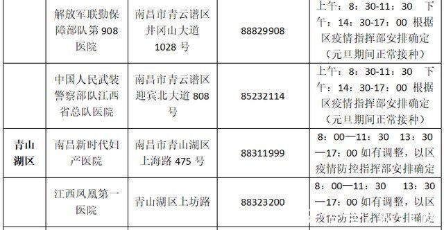 疫苗|南昌市新冠疫苗接种门诊元旦期间安排出炉