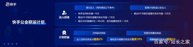 快手|快手直播娱乐公会行业峰会:三大方向、五大政策助力行业发展