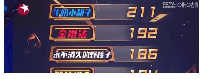 杨千嬅|《我们的歌3》赛制遭吐槽,剧本体现不只一点,薛之谦有点惨