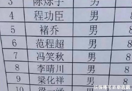 爸爸姓“黄”，校长都不敢点他名字，这名起的厉害了