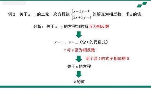 14年教学，我把初中数学热点和解题模型总结为86页纸