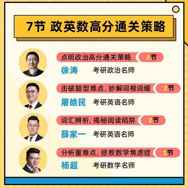 行业|研究生收入明显高于本科的8大专业！