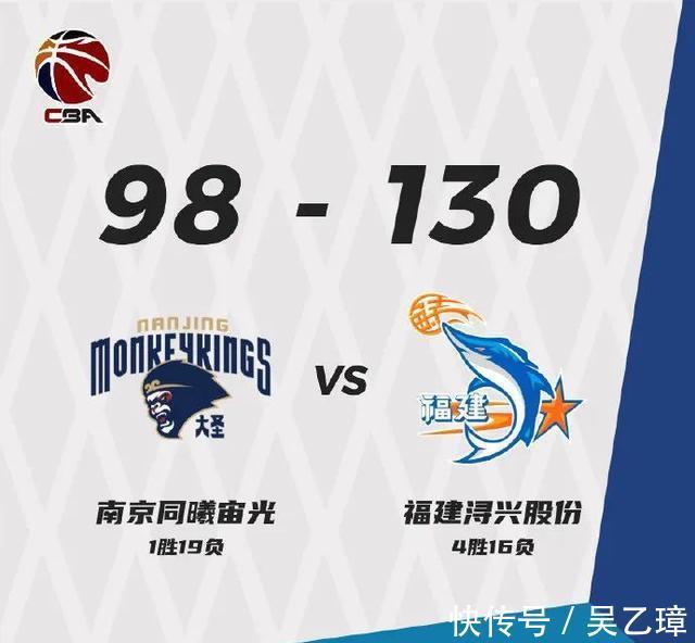 黎伊扬|刚刚!榜眼单场砍下40分!CBA第一炸新秀!外援都给他打下手