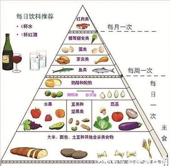 握力|50岁是寿命“决定期”，此时身体还有5个表现，是长寿征兆