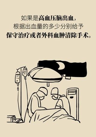 信号|突发脑梗死该如何应对？这些“要命”信号要知道