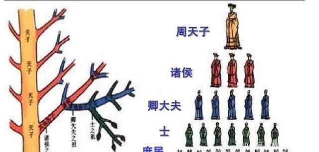 著名|著名小说也有翻车的时候:屈原为什么不能被叫做“芈原”?