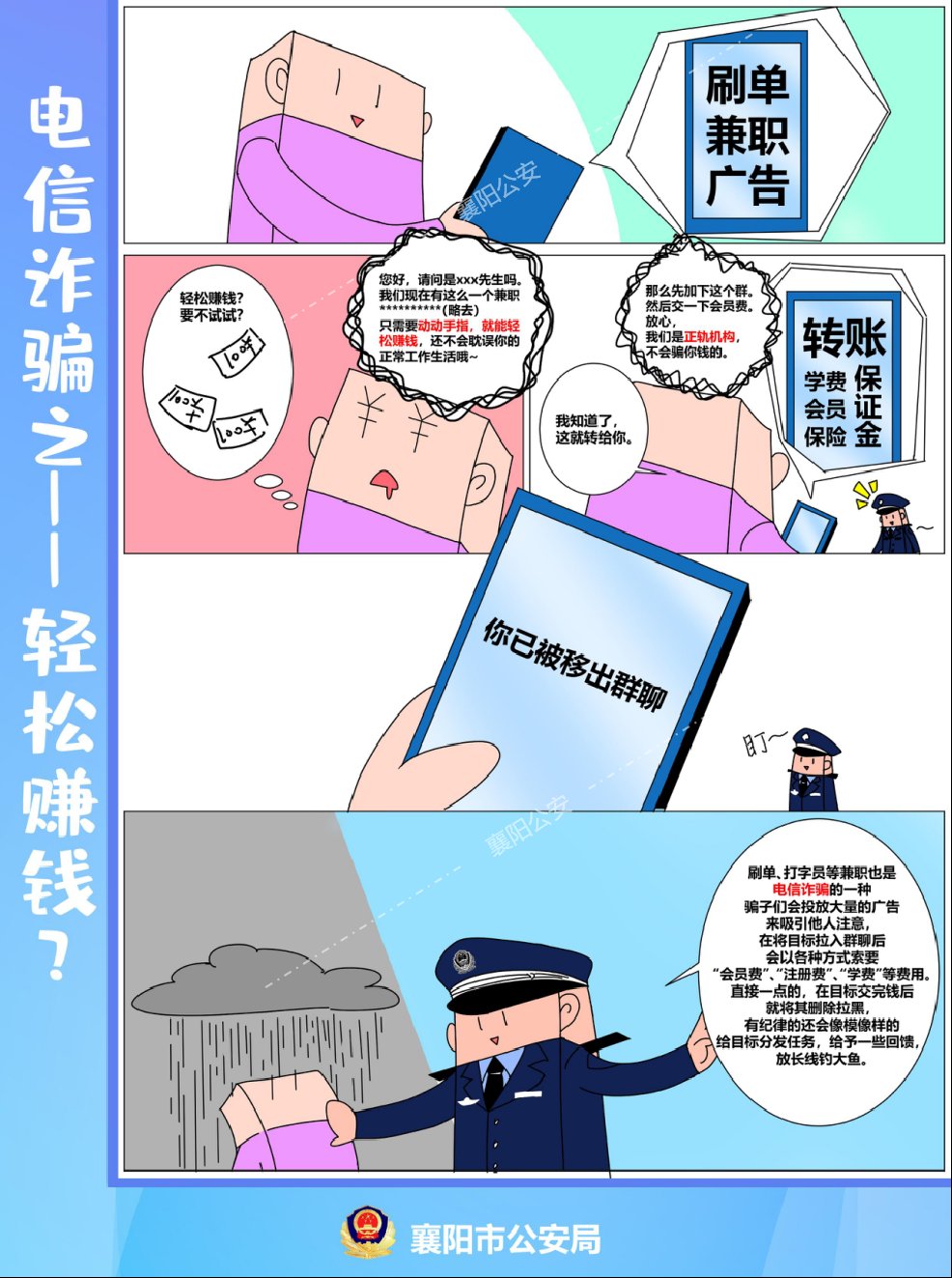 电信诈骗套路多 漫画学习防上当|反诈课堂 | a4569