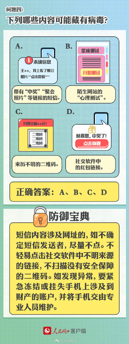 个人信息|保护个人信息，你做对了吗？