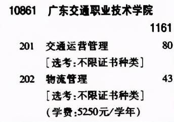 2021年高职高考志愿填报疑问解答（一）