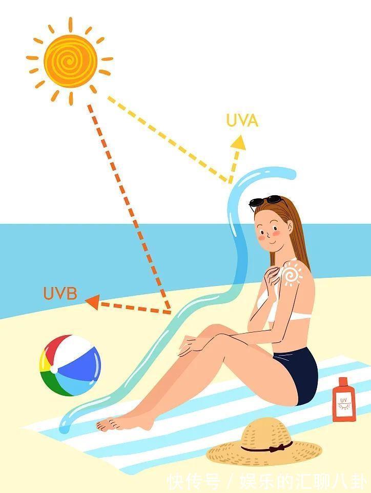 防晒值|女人涂防晒霜要牢记3个“不要”,不然涂了也白涂!很多人忽视了