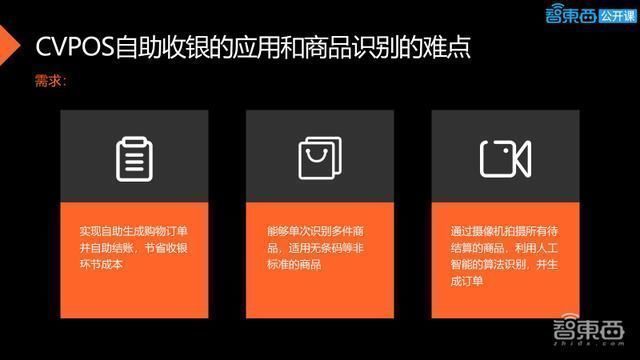 零售|34页PPT全解CVPOS自助收银及商品识别算法工程落地方法