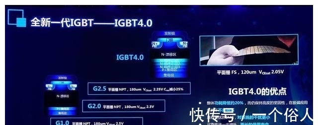 台积电|比亚迪突破高端芯片技术,奥迪苹果求购,王传福:不卖给外国人