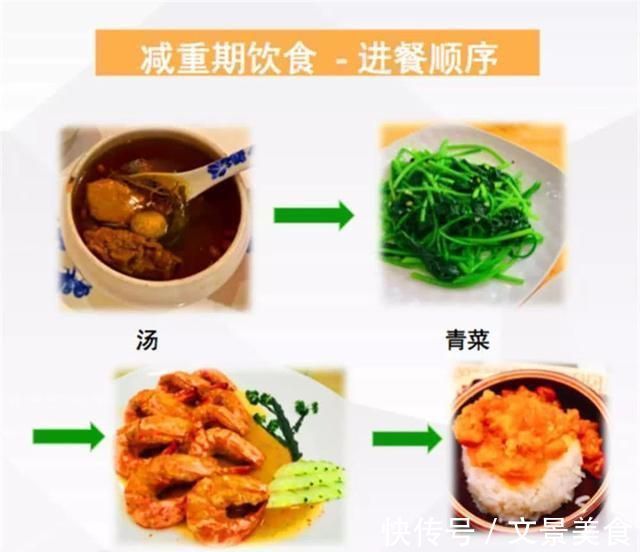 碳水化合物|瘦不下来是为什么？营养师坦言：跟4坏习惯有关，有你喜欢做的吗