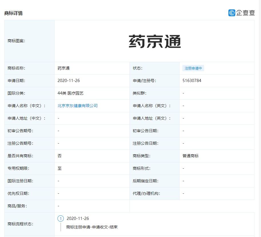 后者|京东健康申请注册“药京通”商标，后者为医药零售终端数字智能管理平台