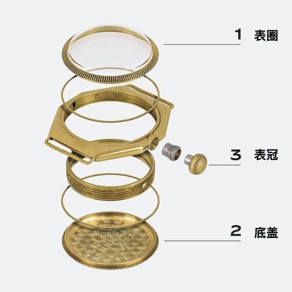 劳力士|从历史到技术，潜水表的发展竟经历了这些鲜为人知的事儿！