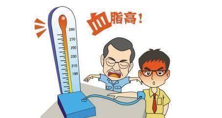 肺癌不痛不痒,可身体出现一个标志提示中晚期,最好去查下肺CT