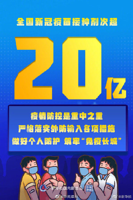 疫苗|全国新冠疫苗接种剂超20亿次