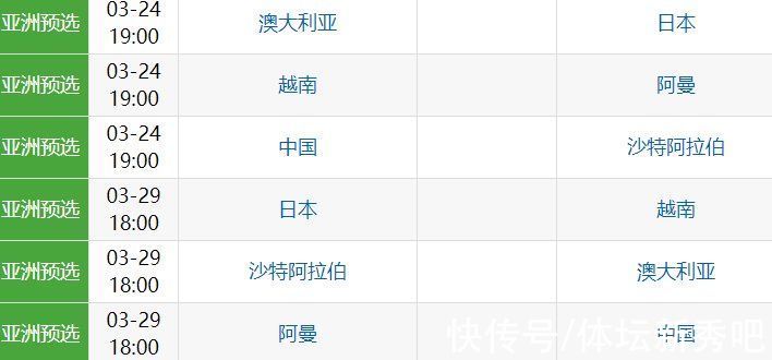 12强赛|12强赛一夜3队出局！下轮定3强队命运，国足若拿下沙特，格局大变