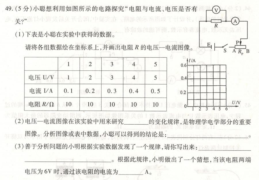 学习|南岗 FF 联盟 9 年级试卷易错知识点